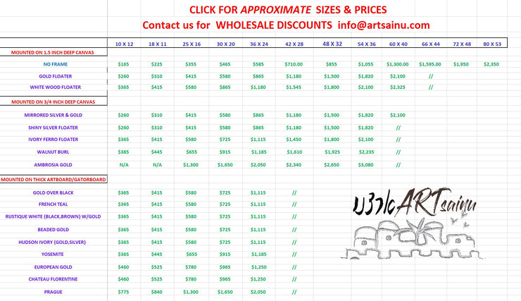 Approximate Sizes & Prices